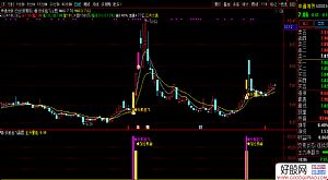 ͨ�_�š��������w�������D/�x�� �����B������ɵ�ָ������ Դ�a